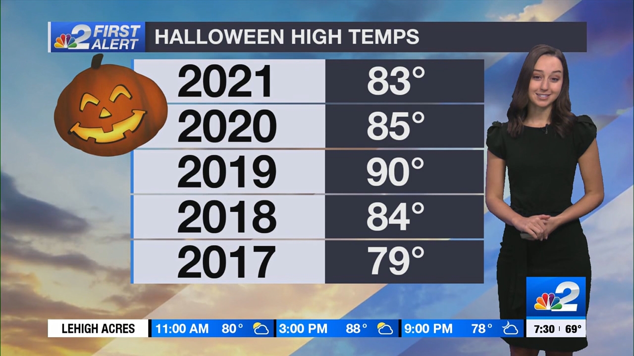 10.30 - 11.00.00 - NBC 2 News Today Sunday 7A  ᴺᵉʷ. Morning news cove....ts_snapshot_00.36.50.669