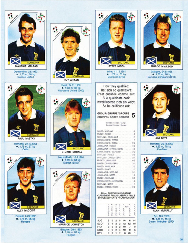 Album Panini Italia 1990-27