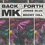 220px-Backandforth-MK.jpg