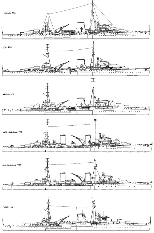 hms_leander_class_light_cruisers-90698