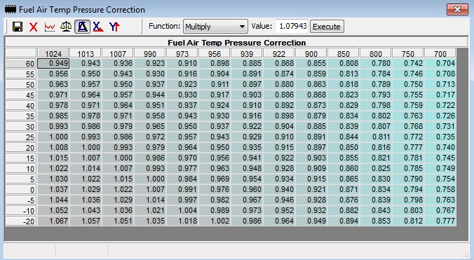 S4RS_fuel_air_temp_pressure_correction