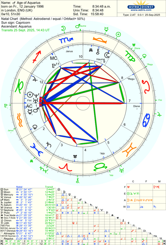 astro_2at_age_of_aquarius_he.52972.2367973