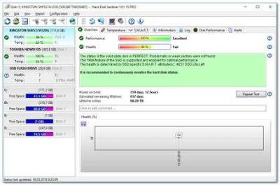 Hard Disk Sentinel Pro 5.40 Build 10482 Multilingual + Portable