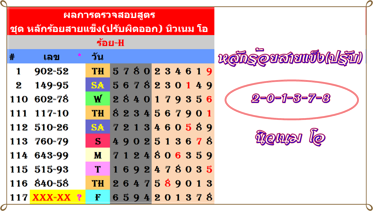 ร้อยสายแข็งปรับใหม่