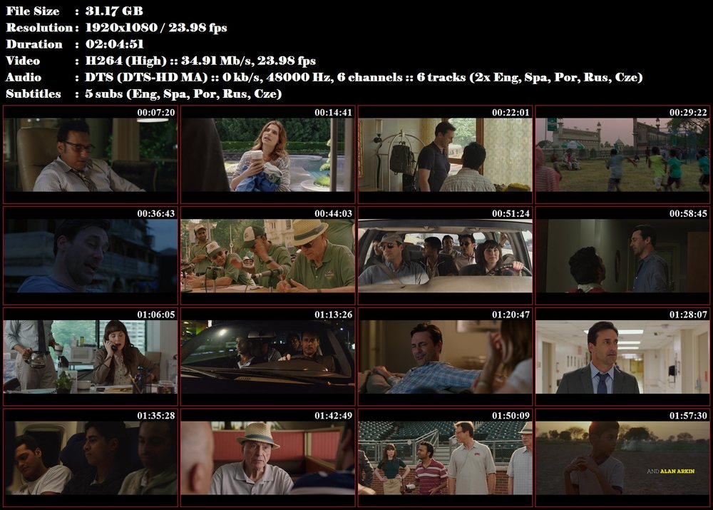 Milionový nadhazovač / Million Dollar Arm (2014)