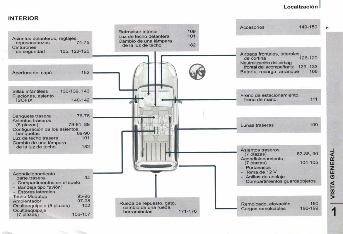 manual de usuario citroen berlingo multispace  (9)