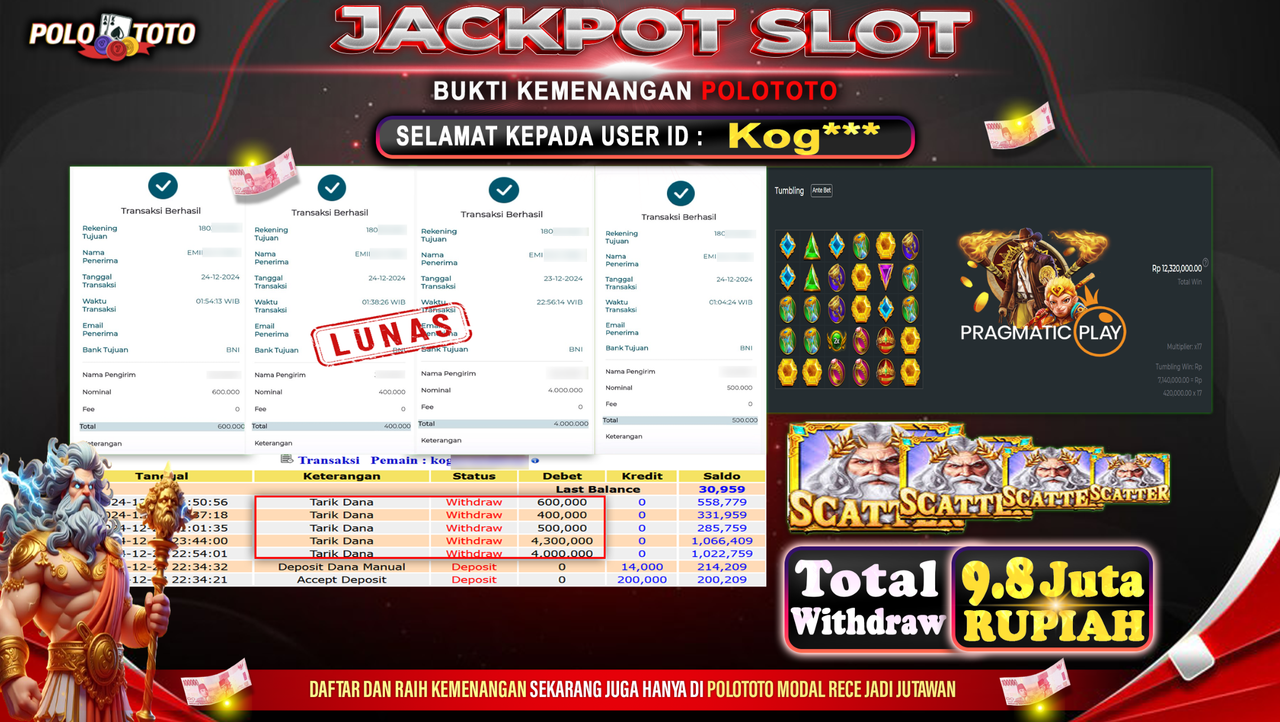 POLOTOTO JACKPOT SLOT GATES OF OLYMPUS Rp.9,800.000,-