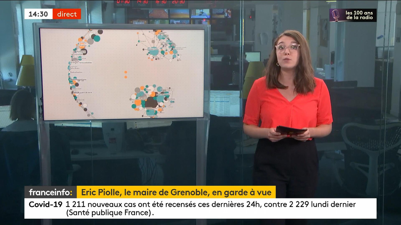06.01 - 12.59.00 - Le 14h-17h. Au sommaire   Vrai ou fake. - francein....mp4_snapshot_11.36_[2021.06