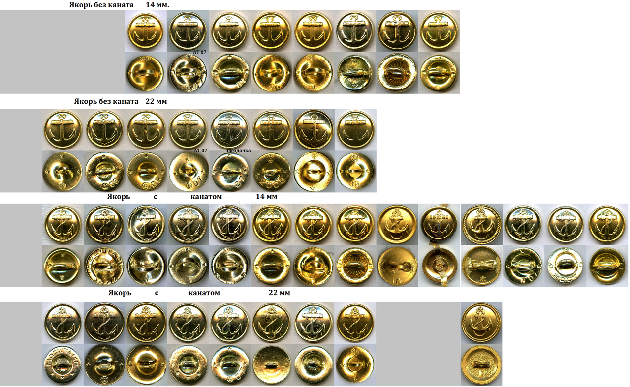 Клейма якорей РФ.