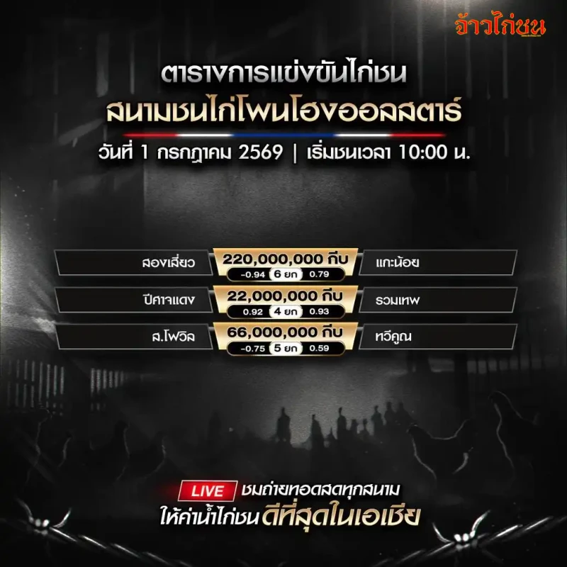 โปรแกรมไก่ชน สนามชนไก่โพนโฮงออลสตาร์ สปป.ลาว วันที่ 1 กรกฎาคม 2569