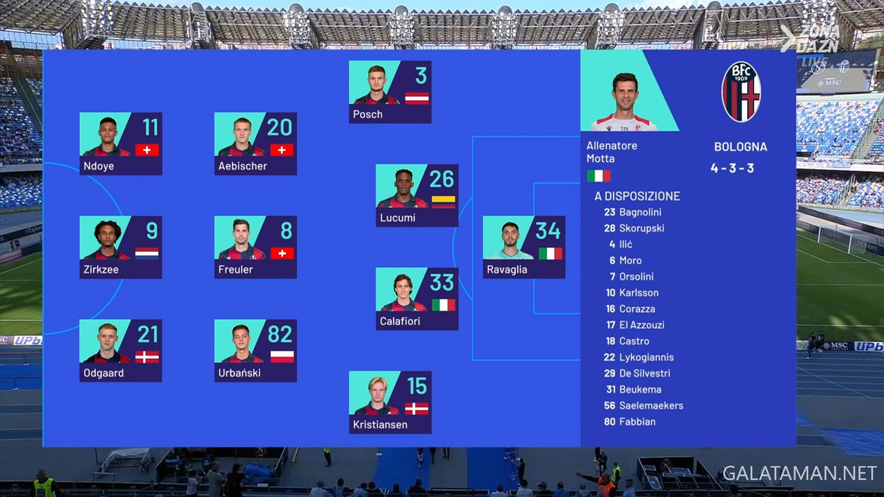 20240511-NAP-BOL-SA_1IT.ts_snapshot_01.28.671