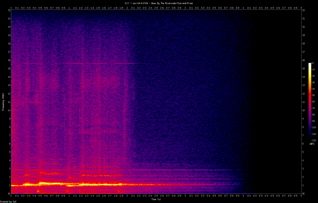 04 - Down By The Riverside.flac-end-5-sec