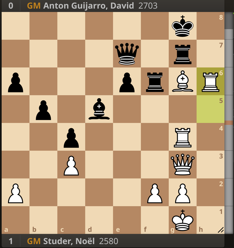 Chess.com, Chess24 ou Lichess? Qual é o melhor site para jogar