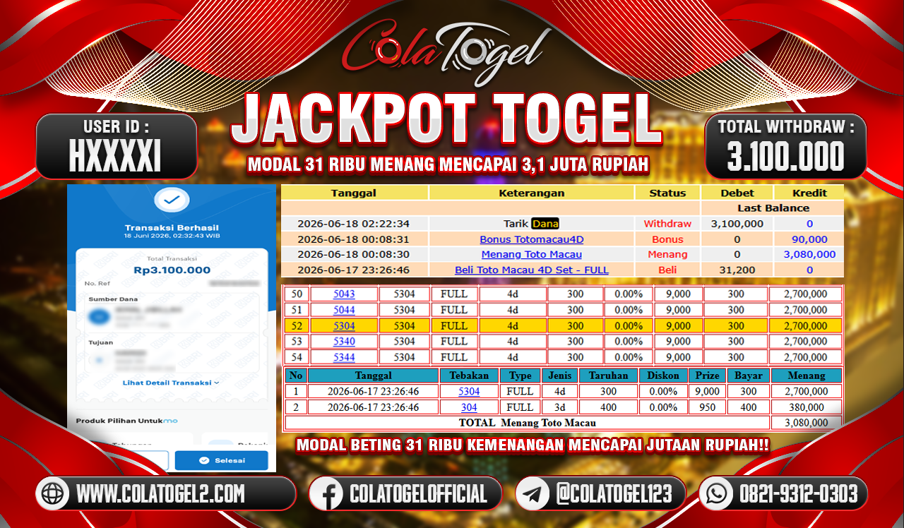 JACKPOT TOTO MACAU!! 