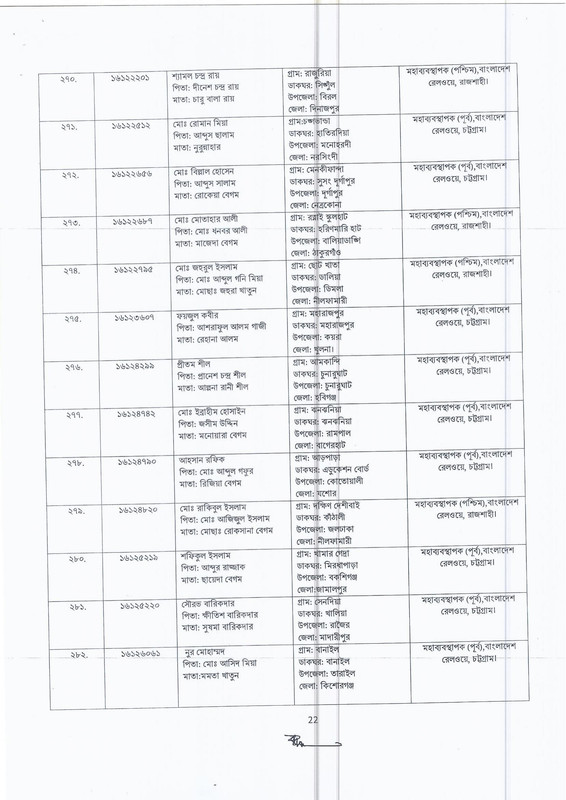 Bangladesh-Railway-Wayman-Job-Appointment-Letter-and-Joining-Notice-From-Panel-List-2024-PDF-22