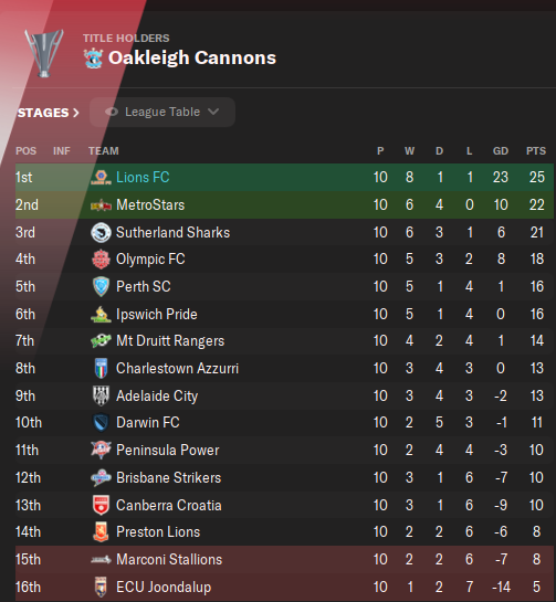 Table-3-1.png