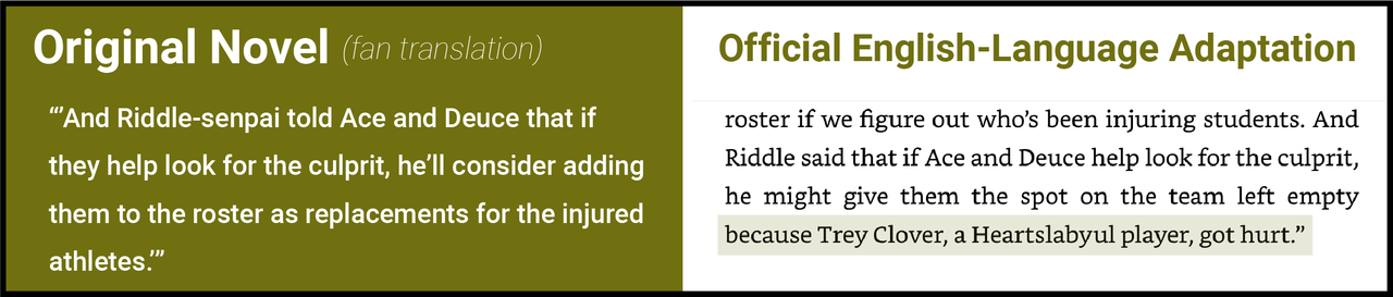 Chapter 8 novel 2 changes2