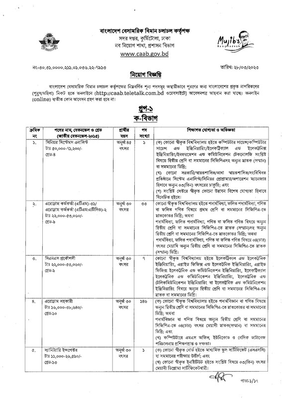 CAAB-Job-Circular-2023-PDF-01