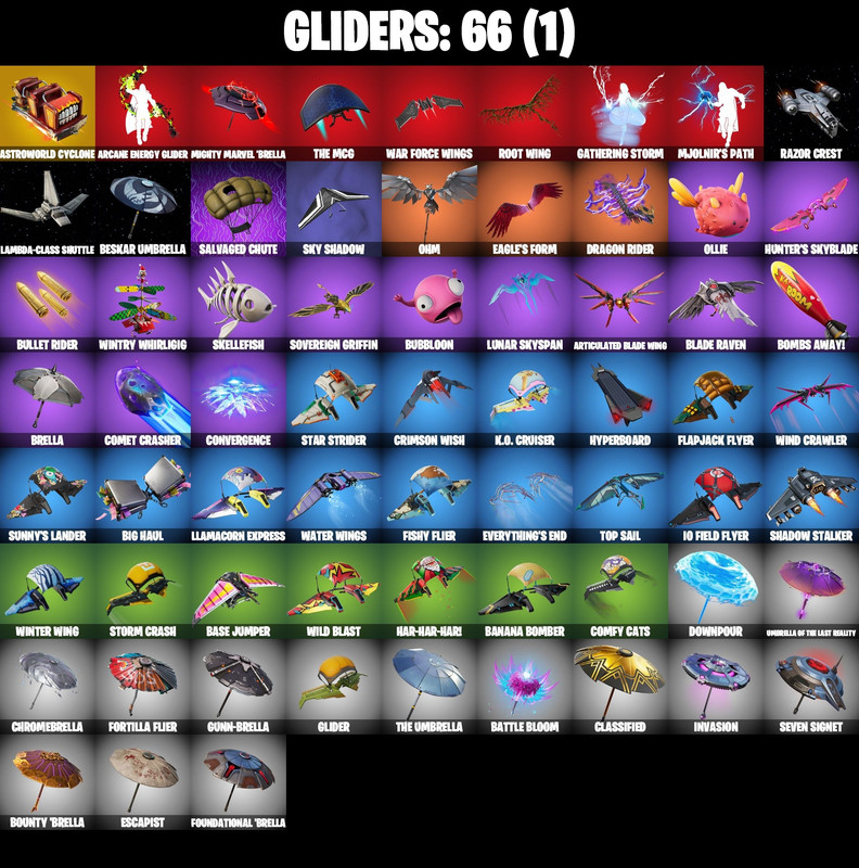 gliders_comp