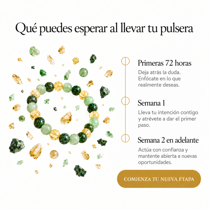 Testimonio