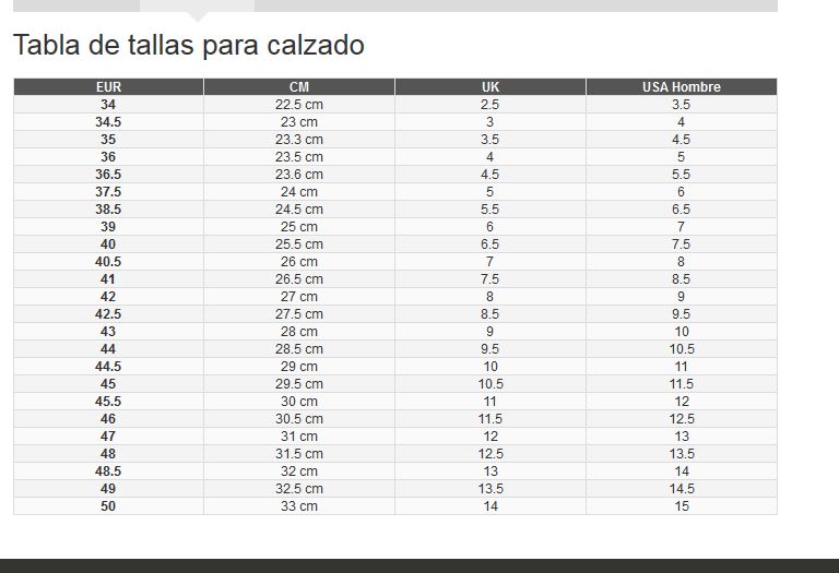 Tallas calzado equivalencias Reebook