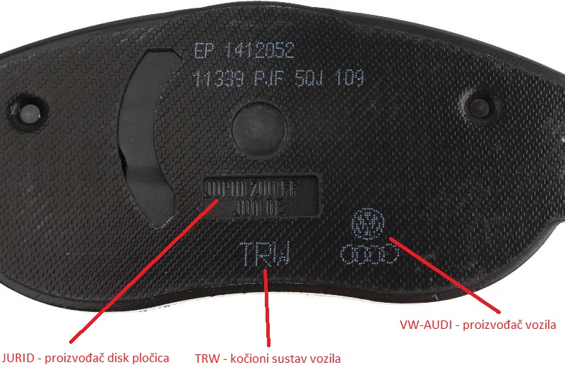 Kočione disk pločice - VW JURID TRW