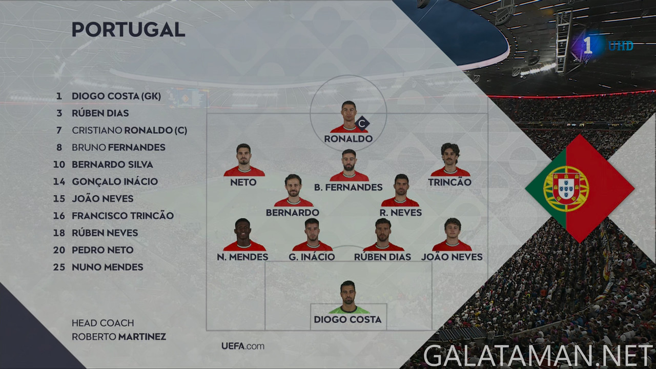 20250604-GER-POR-UNL_1ES-4K.ts_snapshot_00.17.38.073