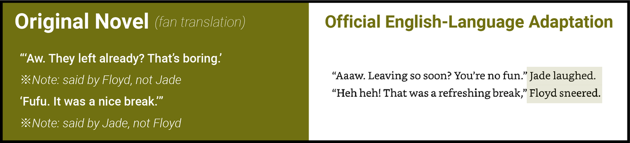 Chapter 5 novel 2 changes8