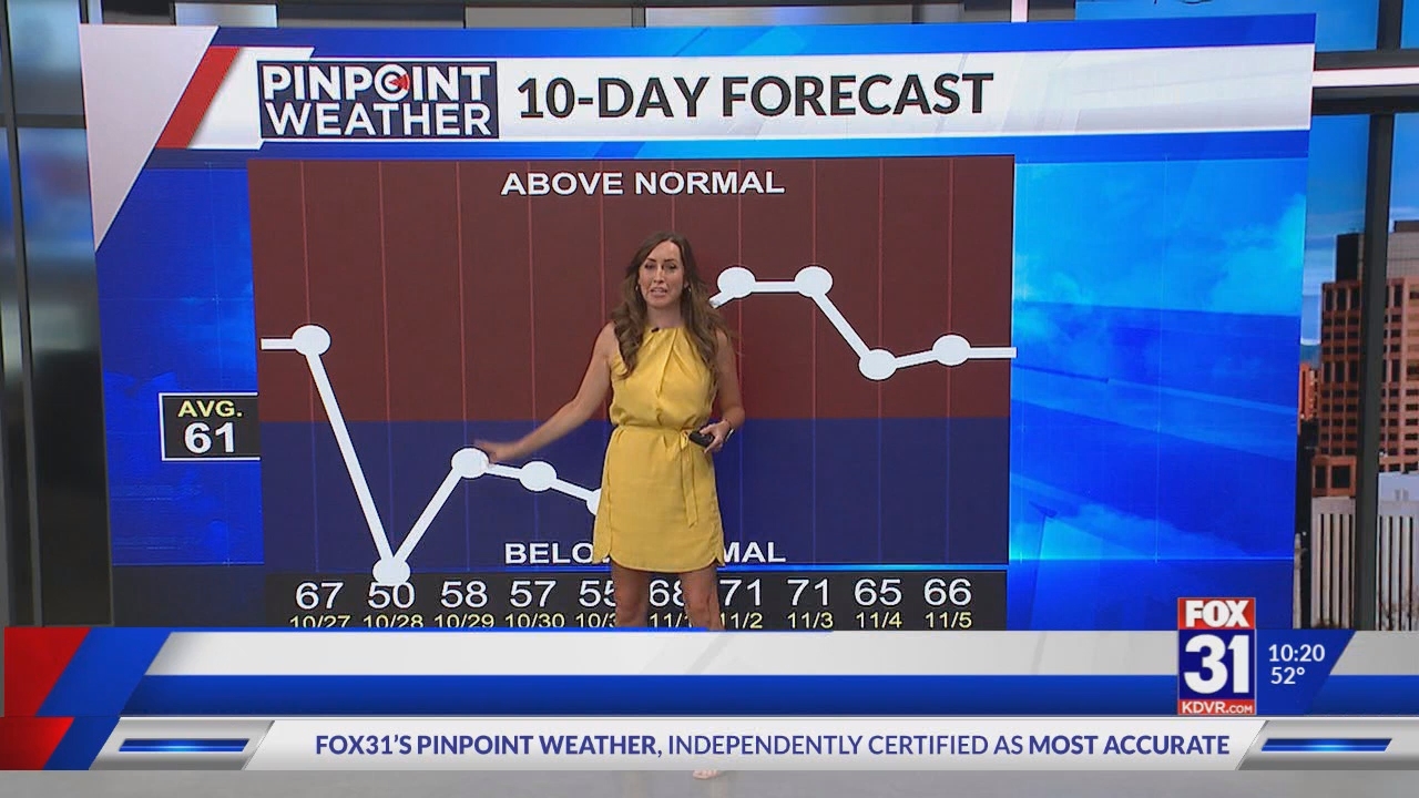 FOX 31 Morning News at 1000am 20251027 16001700 ts snapshot 00 20 51 758