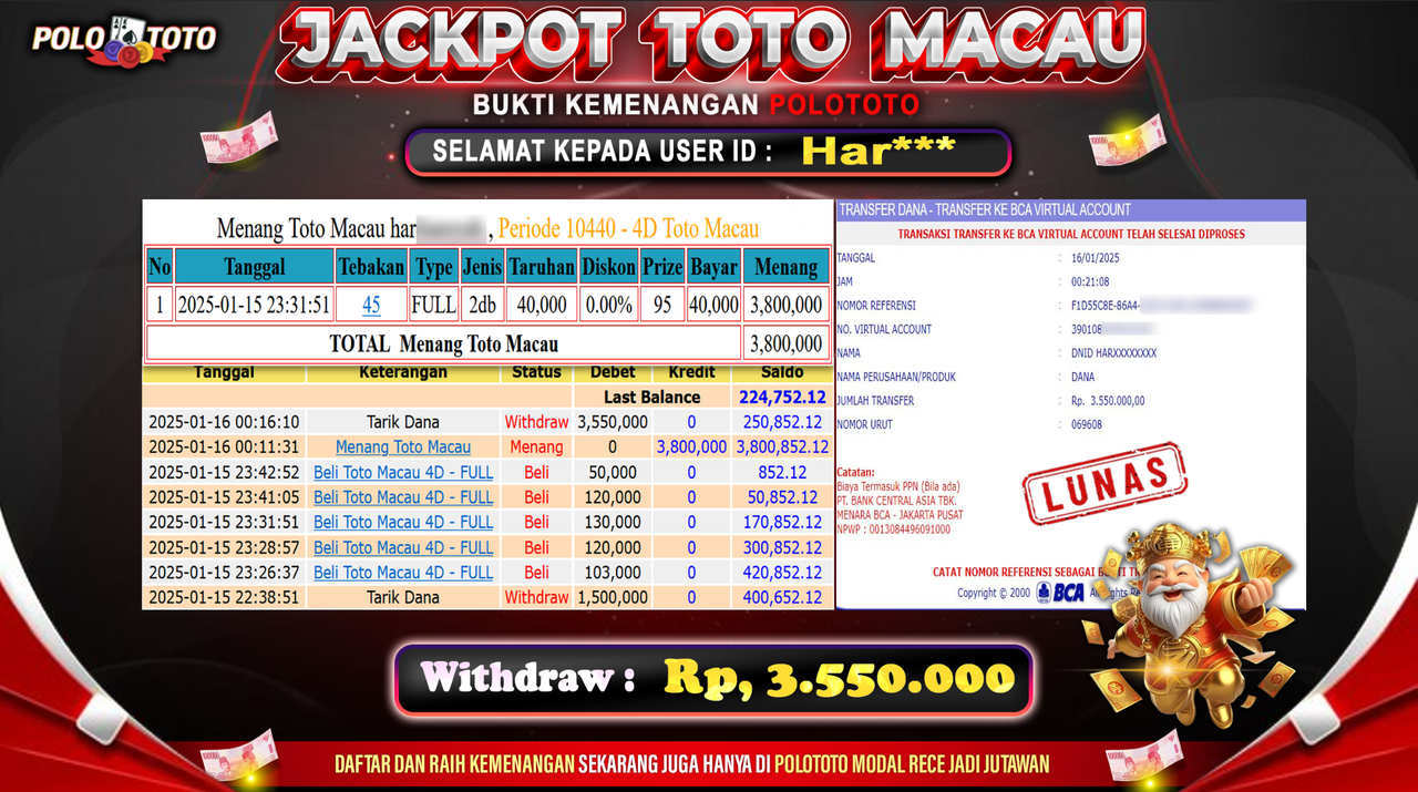 POLOTOTO JACKPOT TOGEL TOTO MACAU Rp.3,550.000,-