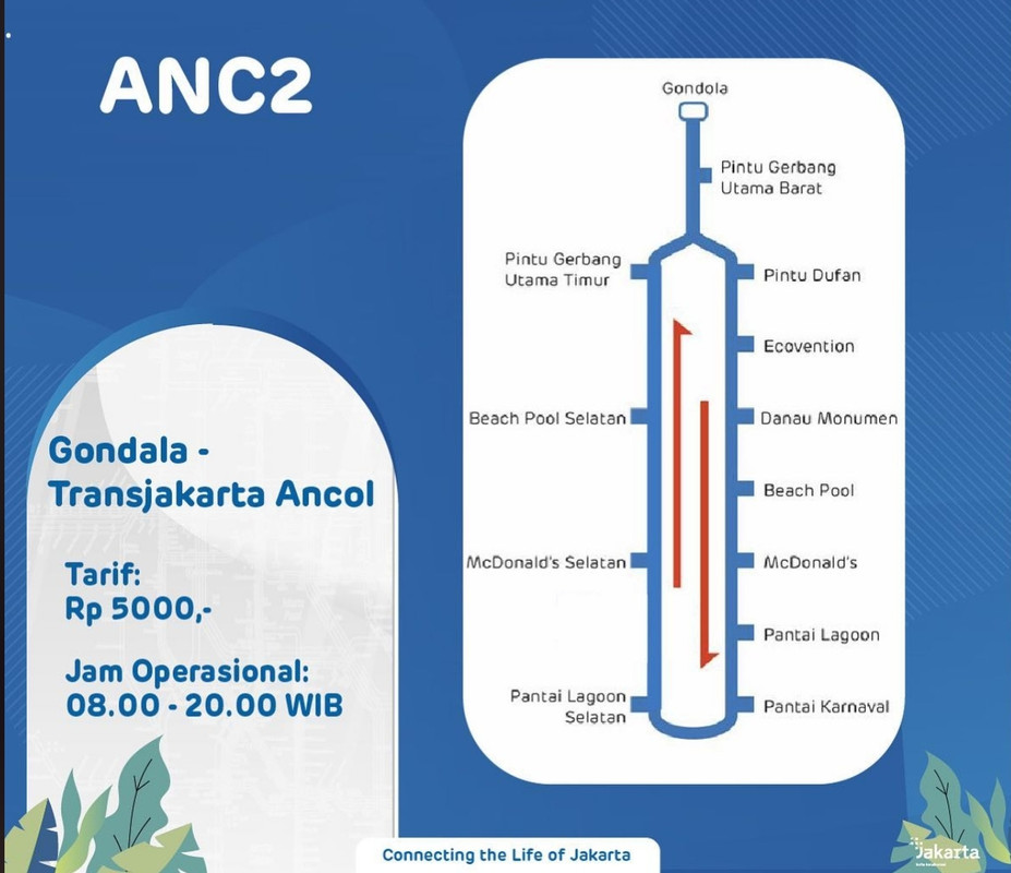 Peta rute Bus Wara Wiri Royal kawasan Ancol.