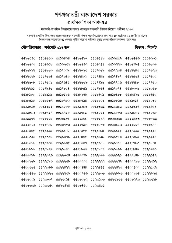 Primary-Assistant-Teacher-Final-Viva-Result-2022-PDF-187