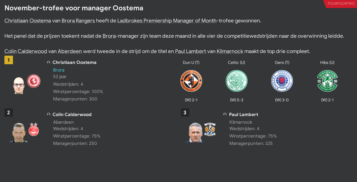 managervandemaand.png