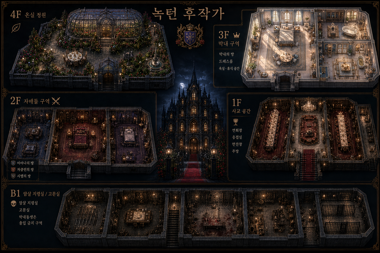 Nocturne Mansion Structure Guide