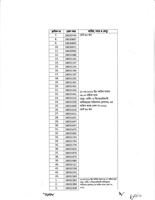 DGNM-Office-Sohayok-Viva-Date-2023-PDF-08