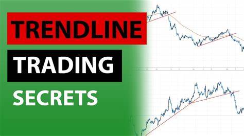 Simple Trendline Strategy To Make Millions
