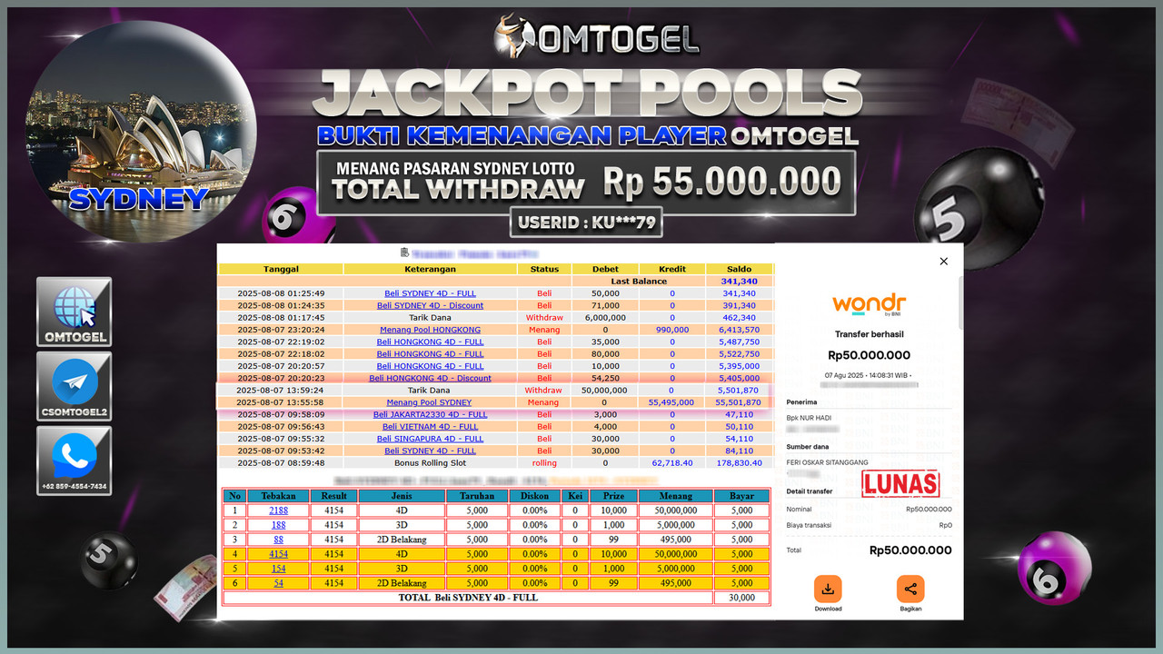 OMTOGEL JACKPOT SYDNEY 4D 3D 2D 55 JUTA DI BAYAR LUNAS ,-