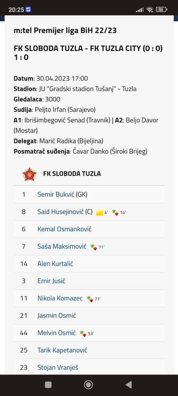 slika