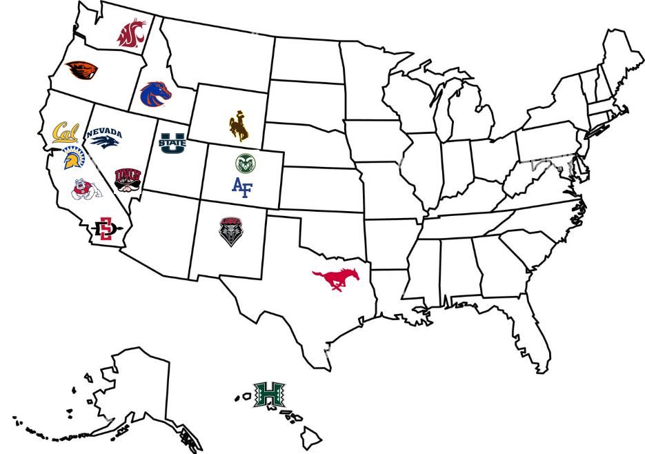 Future MWC