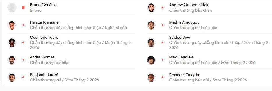 luc luong Lille vs RC Strasbourg Alsace