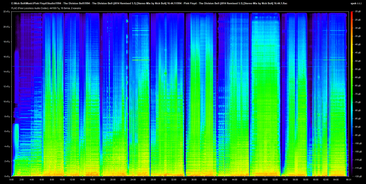 1994 - Pink Floyd - The Division Bell (2014 Remixed 5.1) [Stereo Mix by Nick Bolt] 16-44.1.flac