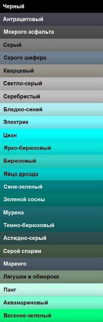 Топ-5 популярных цветов и оттенков ламината тренды и выбор.