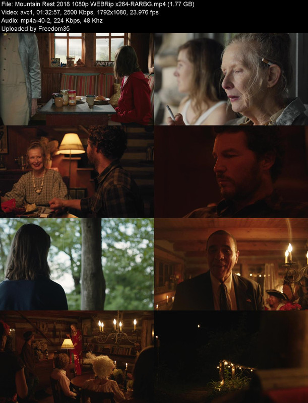 Mountain-Rest-2018-1080p-WEBRip-x264-RAR