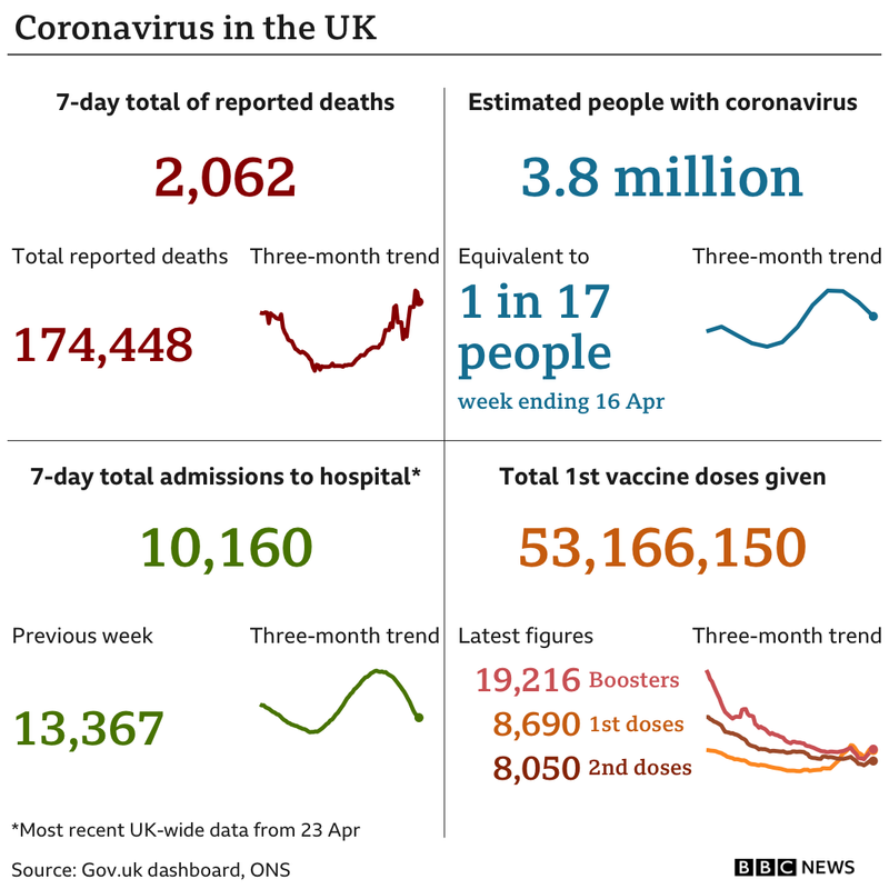 _124313347_uk_card_with_infections_27apr-nc