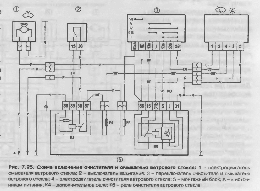 Стеклоочиститель