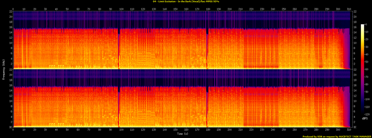04 - Limit Eccitation - In the Dark (Vocal).flac.spectrogram