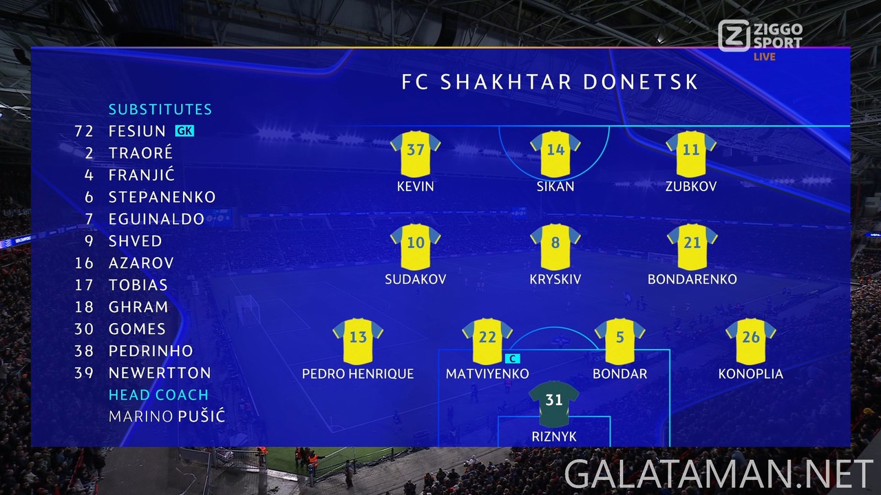 [Image: 20241127-PSV-SHK-UCL-1-NL-1080-mkv-snaps...21-639.jpg]