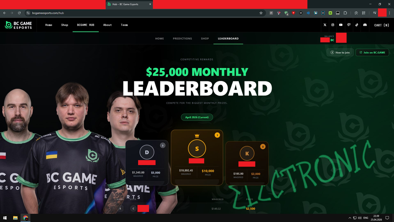 bc leaderboard 25 04