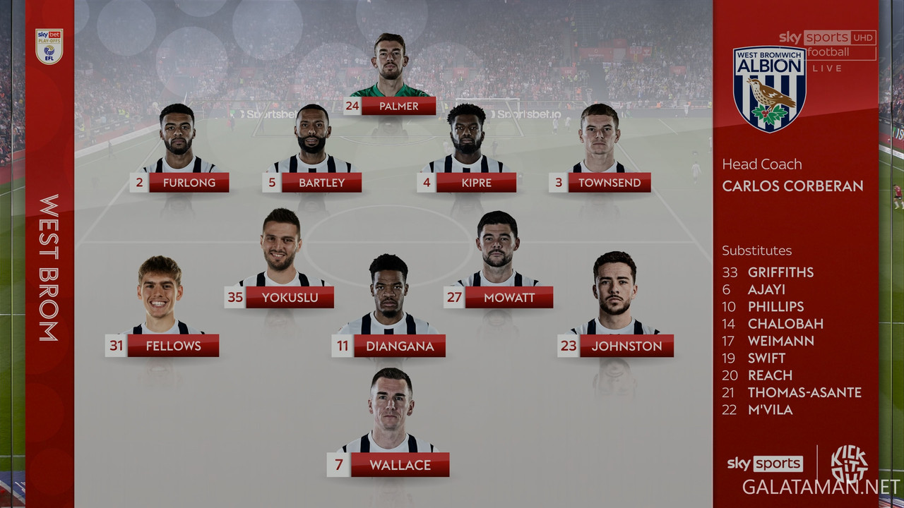 20240517-SOU-WBA-EFL_1-4K.ts_snapshot_05.43.264