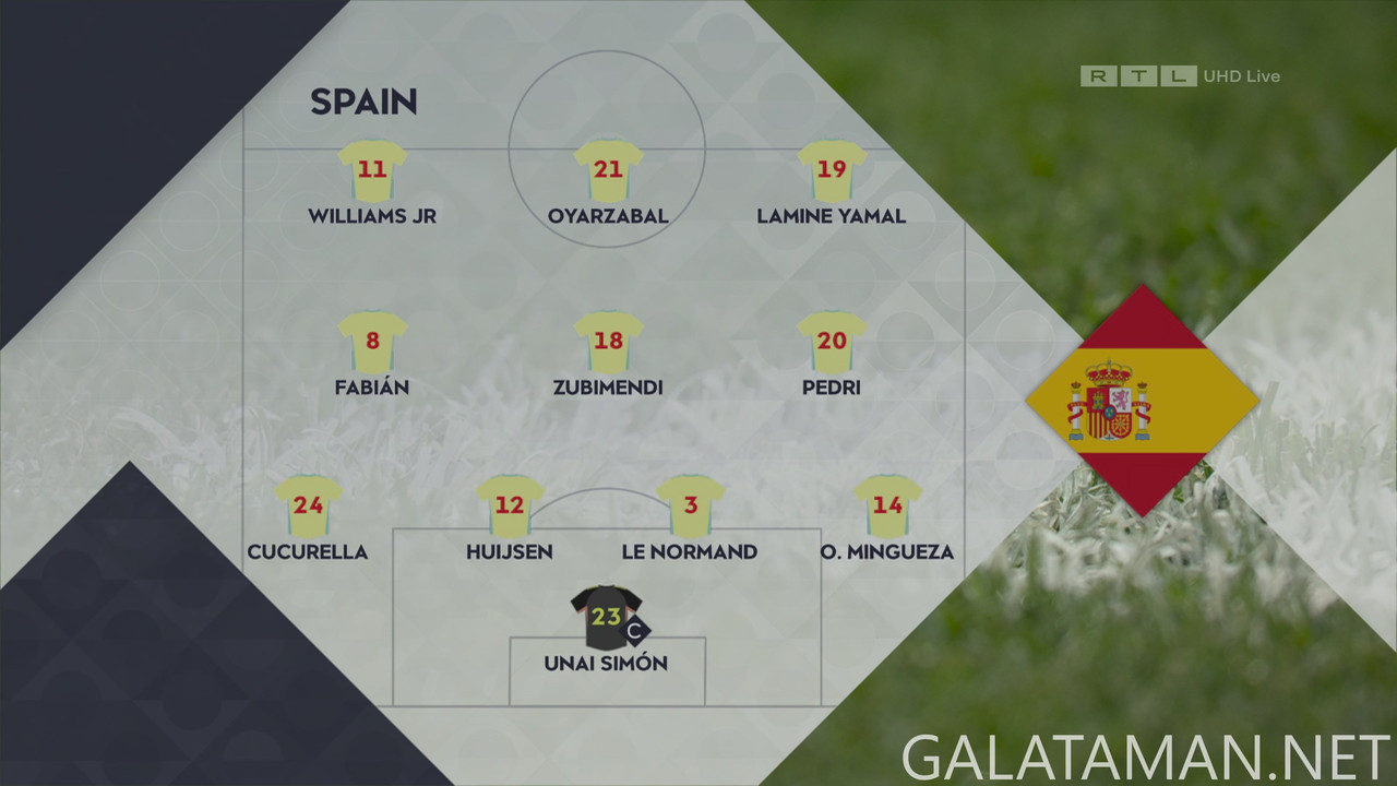 [Image: 06-08-20-10-00-RTL-UHD-UEFA-Nations-Leag...52-770.jpg]